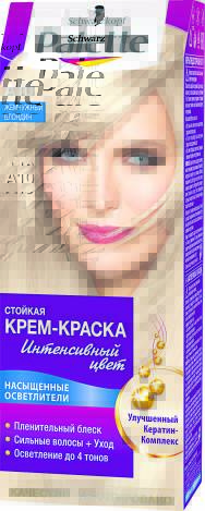 Product item image