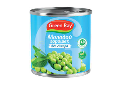 Product item image