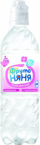 Product item image