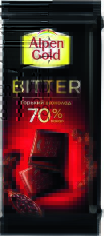 Product item image