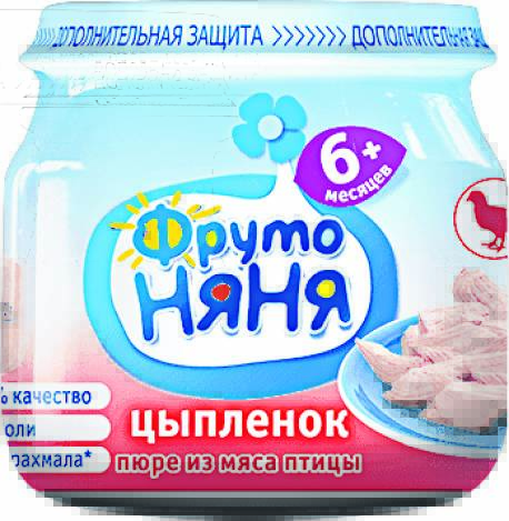 Product item image