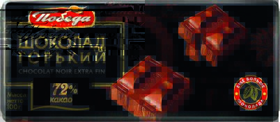 Product item image