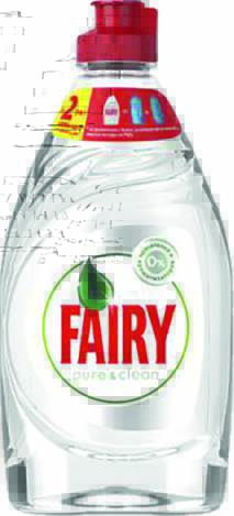 Product item image