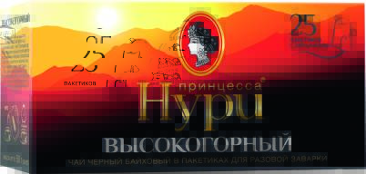 Product item image